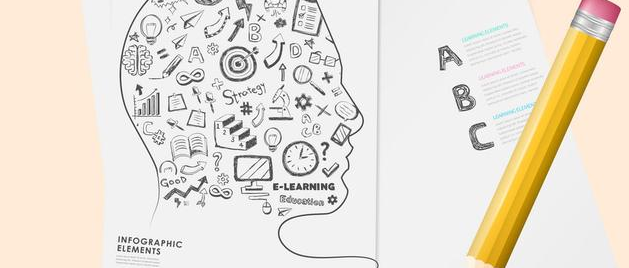 哈尔滨版权登记